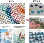 Landscape 4PCS Diamond Painting Kits for Adults Full Round Drill for Adults Beginner DIY Craft Gifts Home Wall Decoration 11.8x15.7 Inches – Image 6