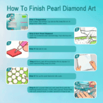 ocean wave pearl diamond painting kit | 5d pearl diamond art canvas for adults | dotzso